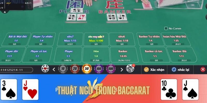 Những thuật ngữ xuất hiện trong mỗi ván game