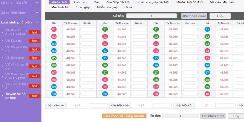 Max 3D+ - Hình thức chọn số độc đáo