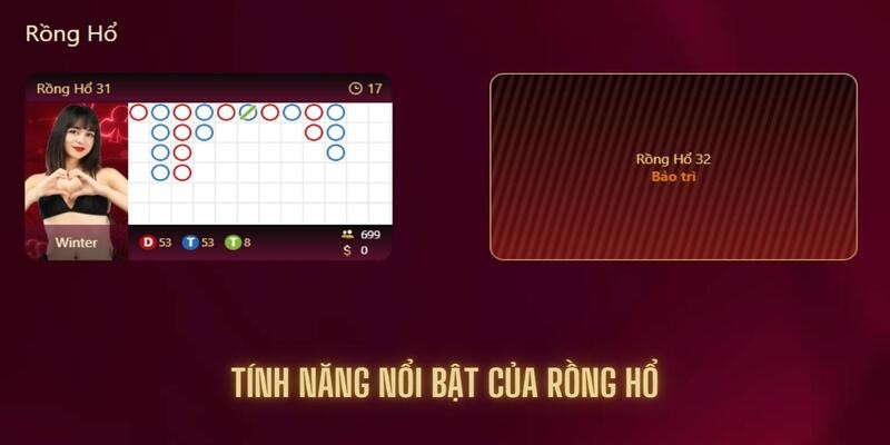 Một số tính năng giúp game thịnh hành như hiện tại